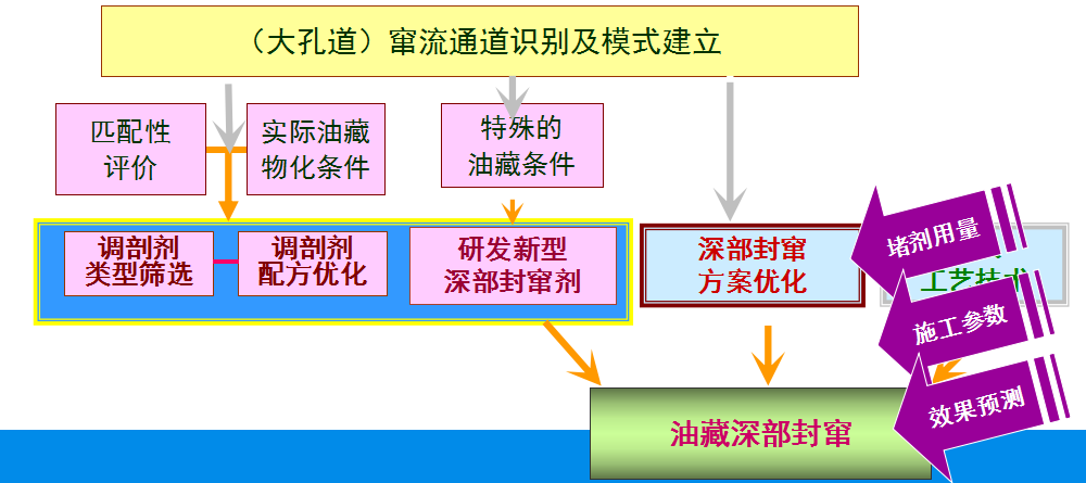 QQ截圖20180615162151.png
