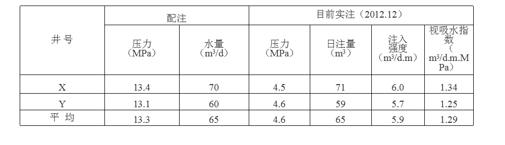 QQ截圖20180615165040.png