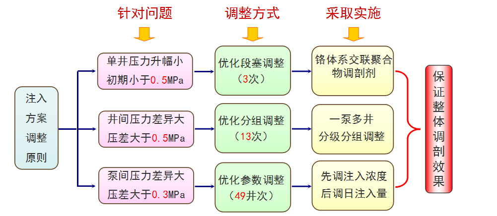 QQ截圖20180615165143.png