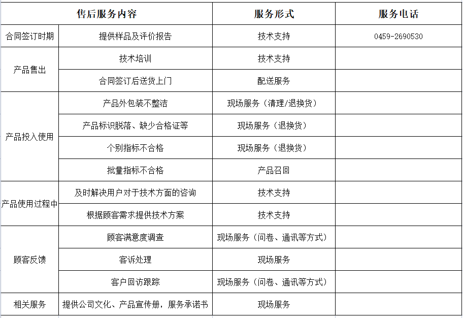 微信截圖_20211218093150.png